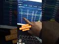 stock market update #sensexexpiry #optionchainanalysis #ytshortsfeed