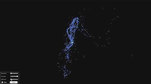 Flocking using Unity.Burst