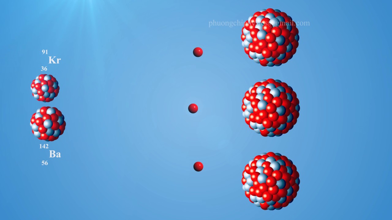 Phản Ứng Phân Hạch Dây Chuyền - Nuclear Fission- Bom... - youtube