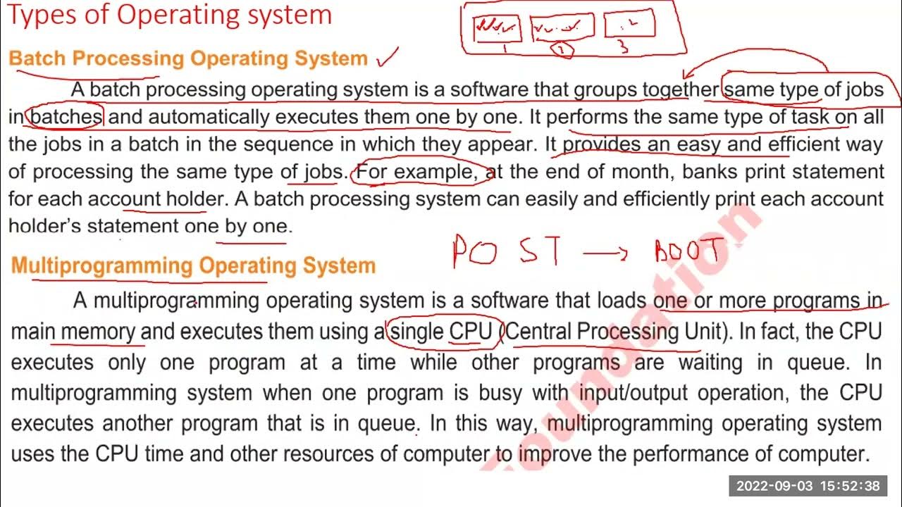 Types of Operating System (OS)- Batch Processing, Multiprogramming ...