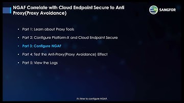 NGAF Correlates with Cloud-Based Endpoint Secure to Anti Proxy (Proxy Avoidance)