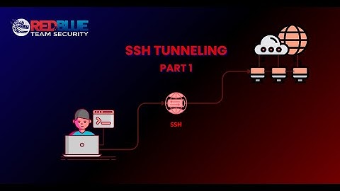 SSH Port Forwarding : A real world scenario for pentesting Part 1