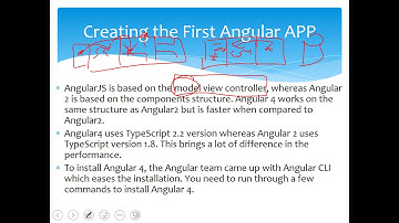 Angular in Amharic Part 4 AngularJs 2 and 4