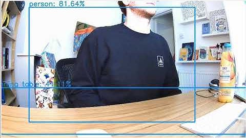 AWS DeepLens object detection example
