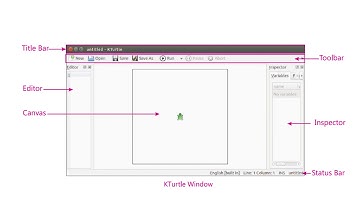 IT@Linux-4, Chapter-6, Part-1