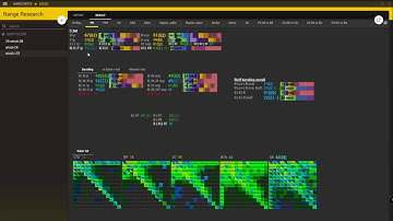 010 Range Research Common Overfolding Spots