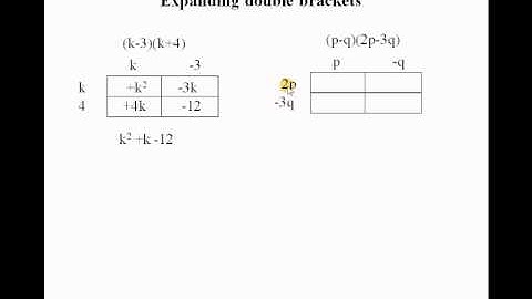 Expanding double brackets