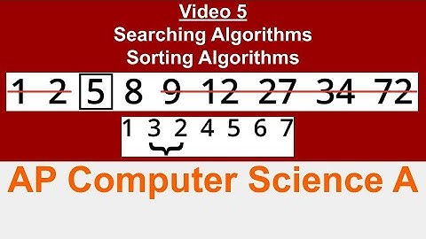AP Computer Science A || Searching/Sorting Algorithms (Video 5)