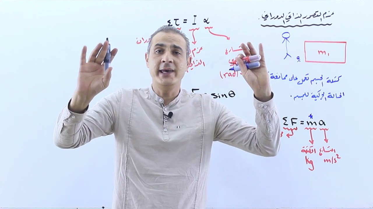 عزم القصور الذاتي الدوراني