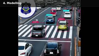 AI-Based Smart Toll Management and Highway Safety System project