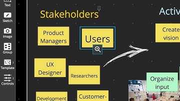 Nureva Span Visual Collaboration Software