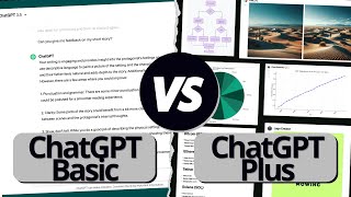 Is ChatGPT Plus Worth It? The Ultimate Review and Analysis