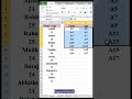 Excel smart Trick Use करणेसे🔥 Copy-Paste करना बंद हो जायेगा|Interview Questions