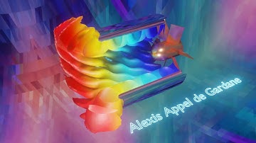 Aeroacoustic Computation of Fan Noise with modal duct approach