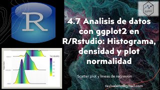 Histograma, densidad y plot normalidad con ggplot2 | 4.7 Curso analisis y ciencia de datos Rstudio