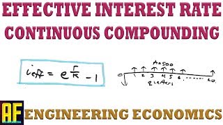 How to Calculate Effective Interest Rate - Continuous Compounding - Engineering Economics