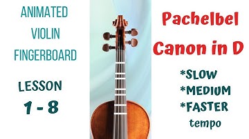 CANON IN D by J.Pachelbel -Violin Tutorial(Slow, Medium, Faster)ANIMATED VIOLIN FINGERBOARD LESSON 1