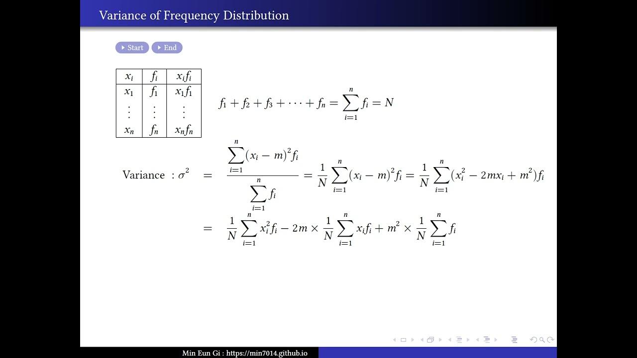 Variance of Frequency Distribution YouTube