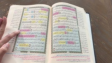 متشابهات الربع الثامن سورة البقرة وع تربيط للآيات وتبسيط للمعاني
