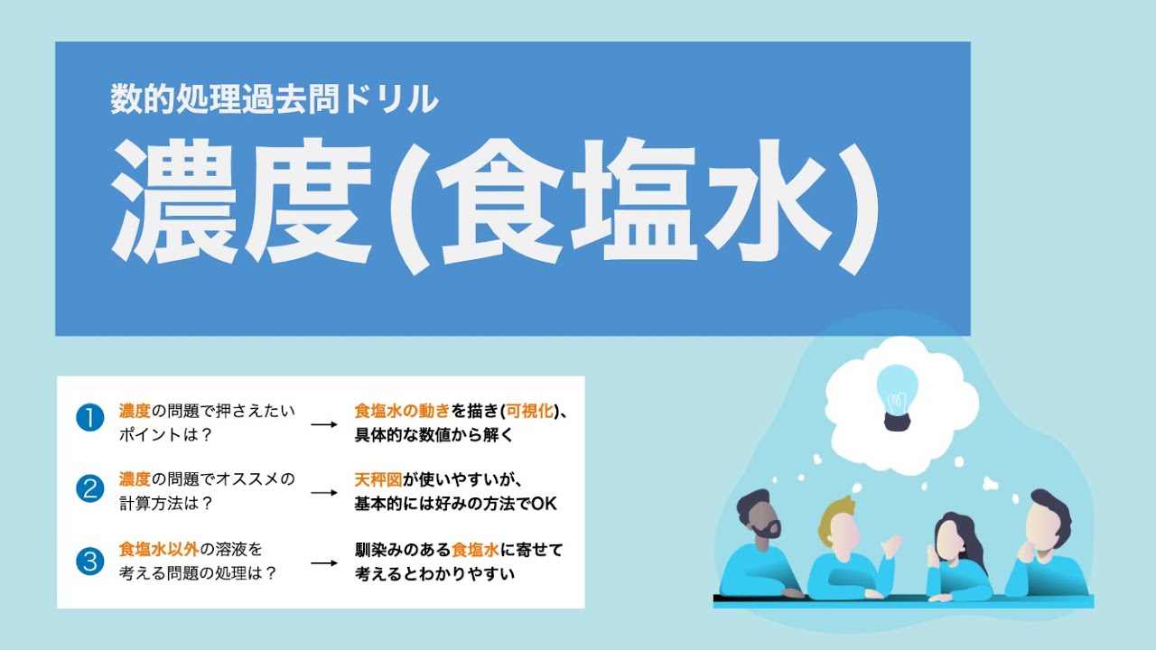 【数的処理】濃度（食塩水）が苦手な理由は「状況把握」にあり【警視庁】