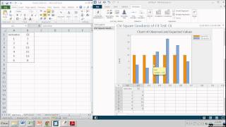 Chi-Squared Test for Goodness of Fit with Minitab Express