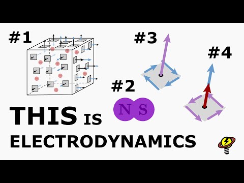 Video: Maxwell equation ya electromagnetism ni nini?