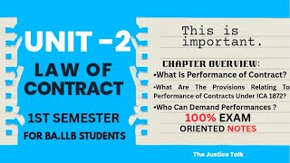 Indian Contract Act 1872| Unit 2 | BA.LLB 1st Semester | Subunit 2.0- Performance of Contract ?