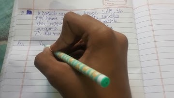 a particle is executing linear shm. its time period is equal to the smallest time interval in which