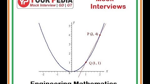Mathematics Mock Interview for IITs | Mathematics interview questions for IITs interview | Tyagi Sir