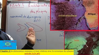 Chapitre 2 : Les phénomènes sismiques et leurs relations avec la tectonique des plaques (3الجزء).