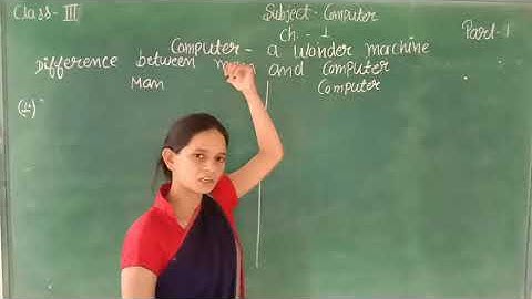 COMPUTER Ch -1 Computer a wonder machine part-1 FOR CLASS-3