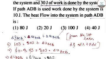 JEE MAIN 2019 PHYSICS Questions with FULL SOLUTION, #souravsirclasses