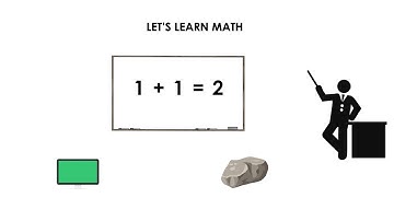 ASP.Net Simple Calculator #2 for Beginners - Classes