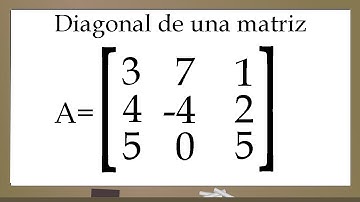Diagonal de una matriz | Prof. Manolo