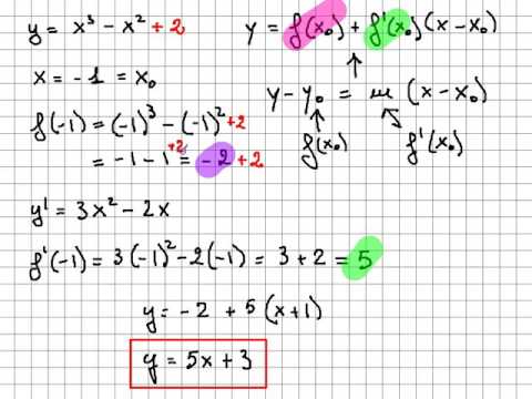 Video: Quale sezione di respa regola le tangenti?