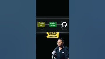 Spring Cloud Config ✅ #coding #java #springboot
