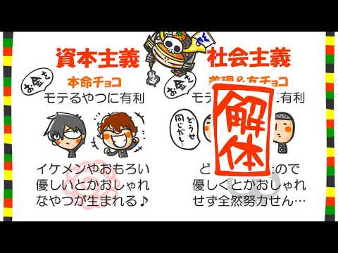 誰でも納得「資本主義と社会主義の違い」ｂｙWEB玉塾