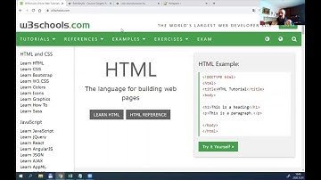 HTML 02.: Bevezető, Bekezdés, címsor, sortörés