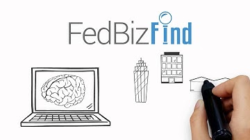 Two Biggest Challenges to Success as a Subcontractor - Fed Biz Access