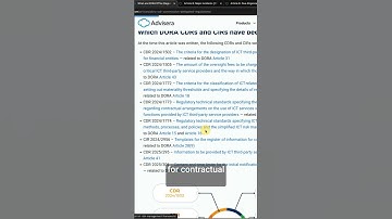 Overview of  DORA RTS CIR 2024/2956 #shorts