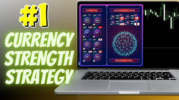Currency Strength Meter Strategy - This Will Blow Your Mind 🤯