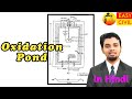 oxidation ponds wastewater treatment in Hindi | Oxidation Pond | Waste Water Engineering