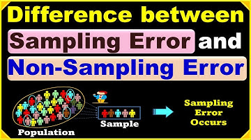 Difference between Sampling Errors and Non Sampling Errors | Marketing Research | Research Methods