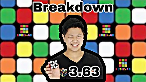 Breakdown of Max Park’s 3.63 WR2 | 3x3 Rubik’s Cube Record