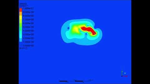 CFD of Immelmann turn and Split-S by an Aerofoil