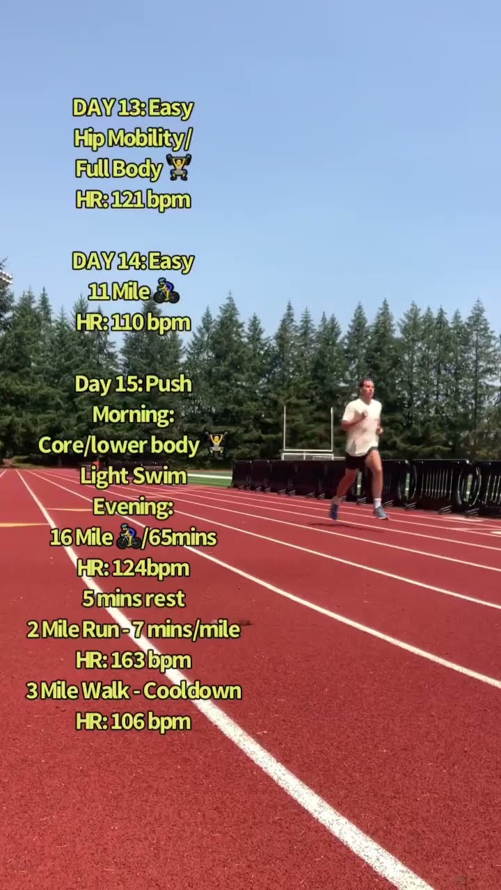 MY FIRST 20+ MILE DAY!!