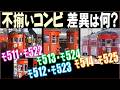 昭和末期の名鉄揖斐線:市内線直通急行 と 旧型車「最後の楽園」黒野駅 '86.3撮影
