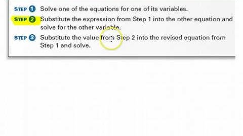 Substitution Method for Solving Linear Systems