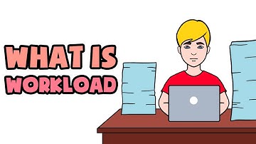 What is Workload | Explained in 2 min