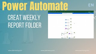 Power Automate Weekly Flow: Create Thursday Folder (YYYYMMDD) + Send Reminder Email